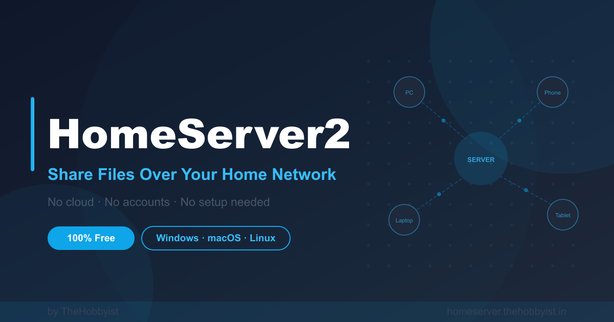HomeServer LAN File Sharing